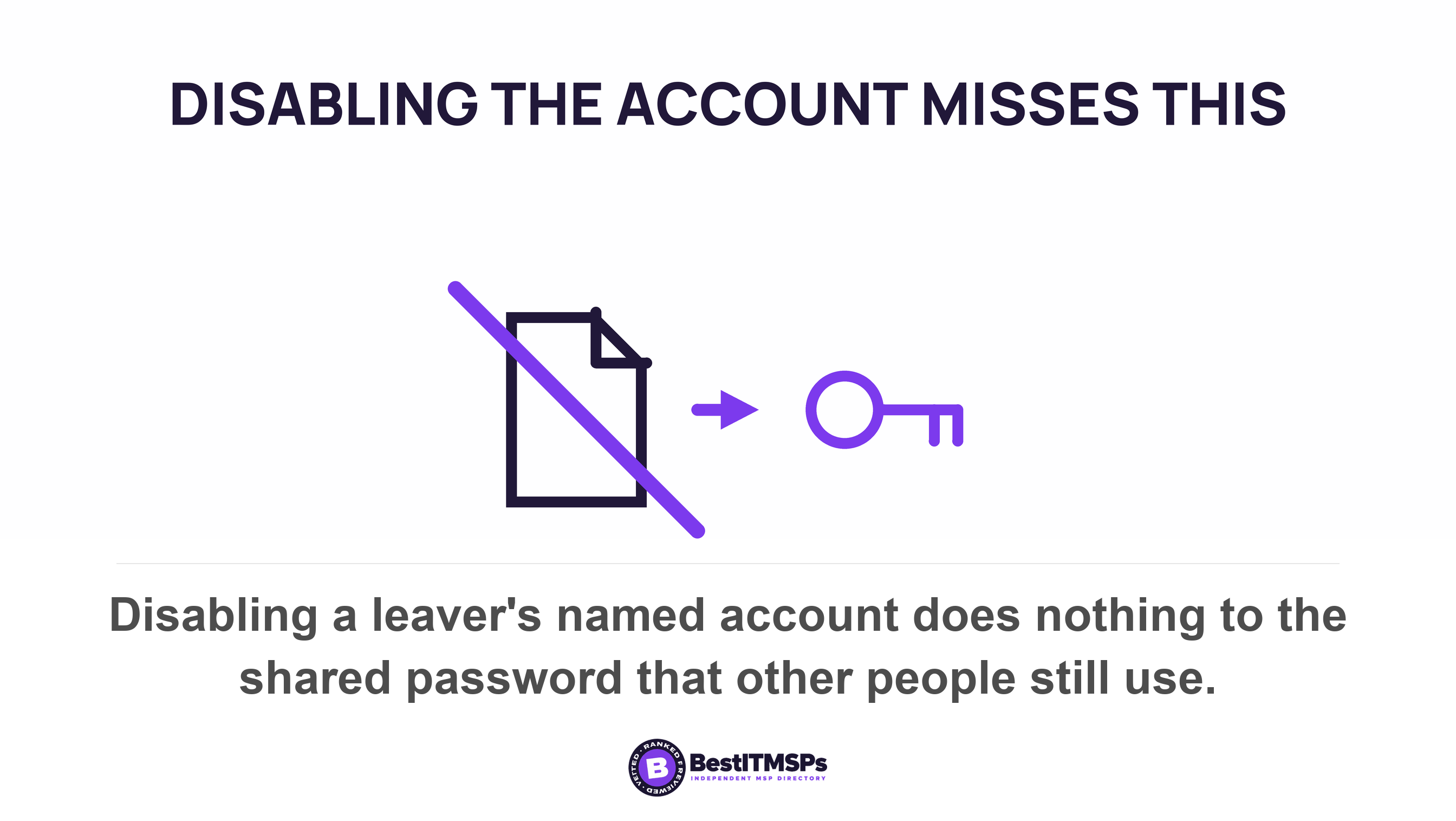 Disabling a leaver's named account does nothing to the shared password that other people still use