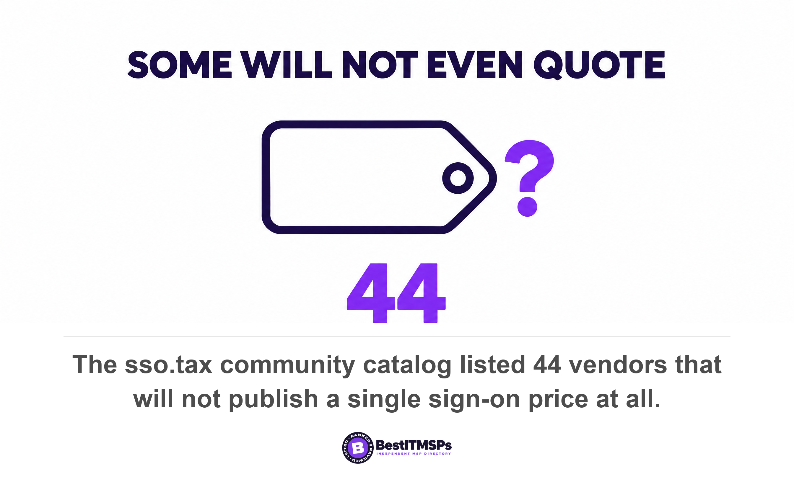The sso.tax community catalog listed 44 vendors that will not publish a single sign-on price at all