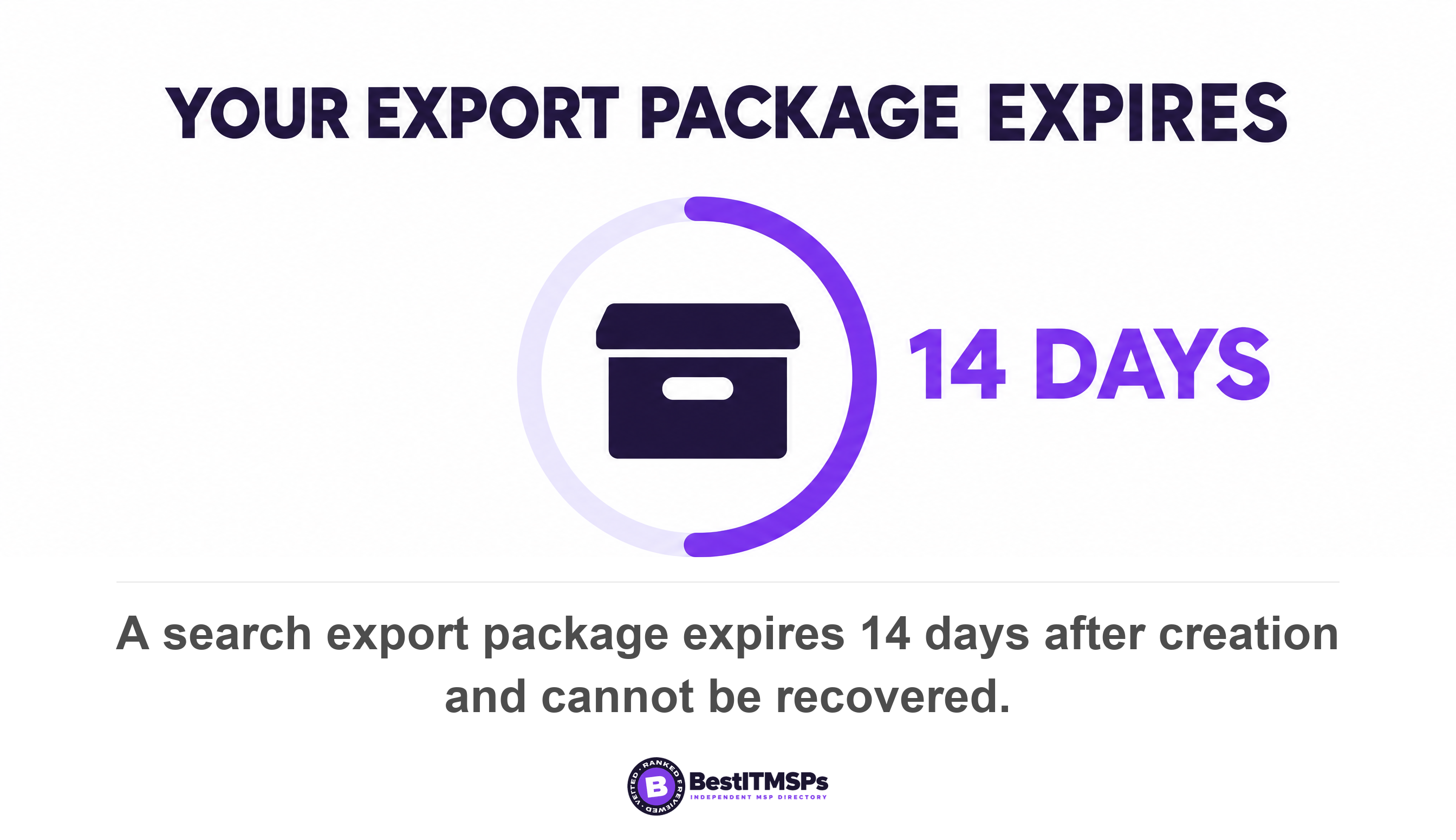 A search export package expires 14 days after creation and cannot be recovered