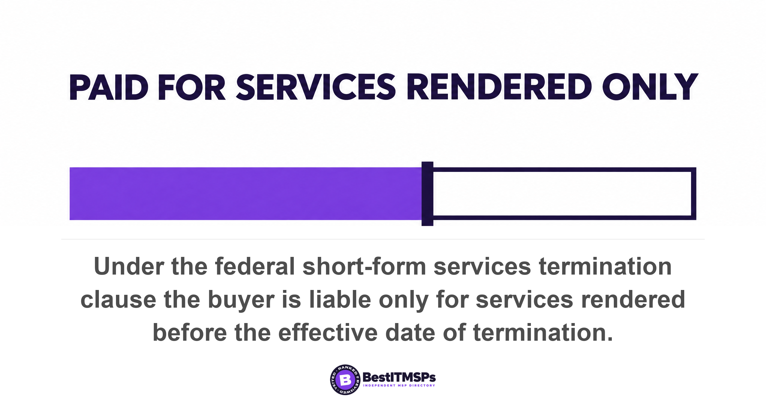 Under the federal short-form services termination clause the buyer is liable only for services rendered before the effective date of termination