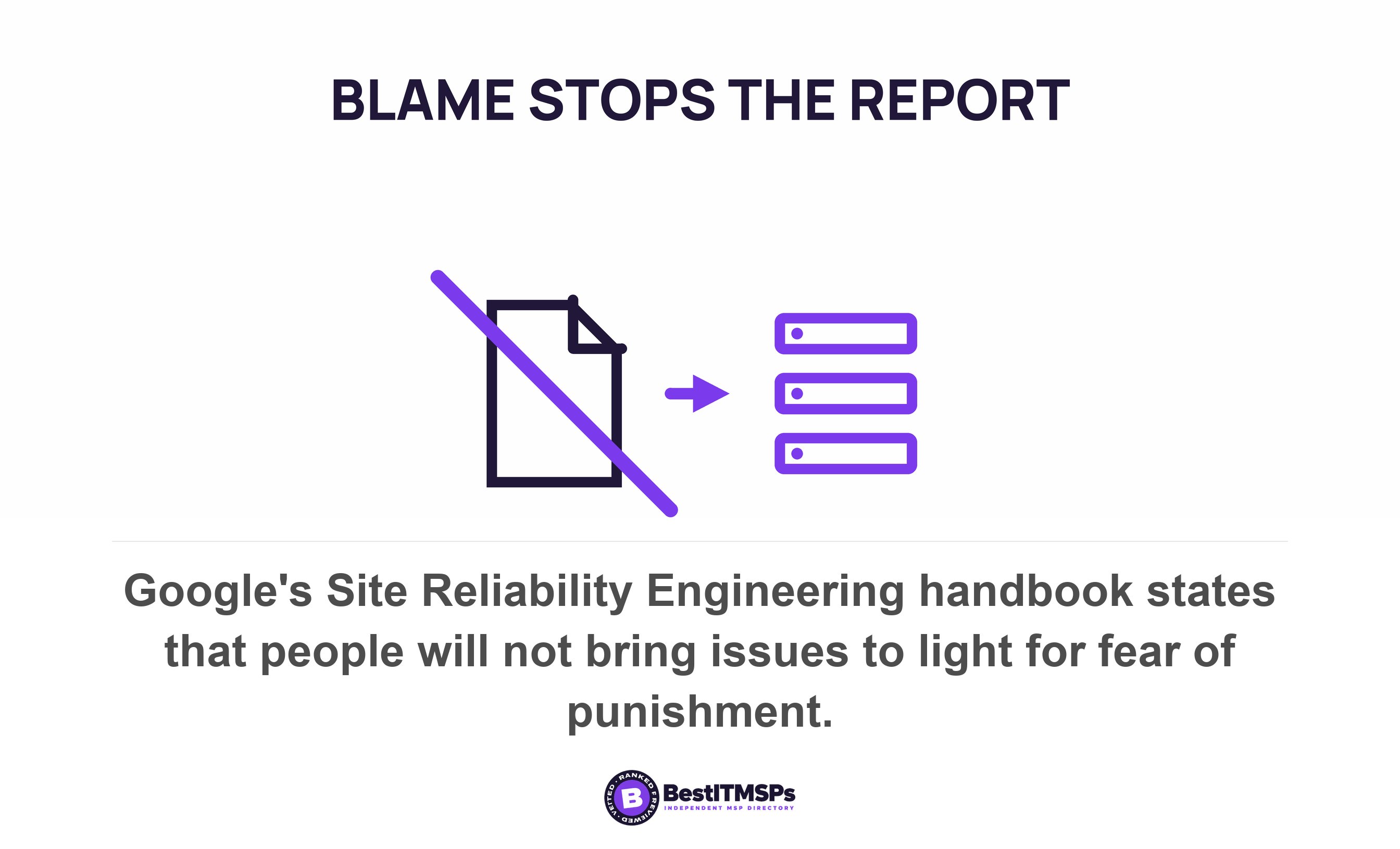 Google's Site Reliability Engineering handbook states that people will not bring issues to light for fear of punishment