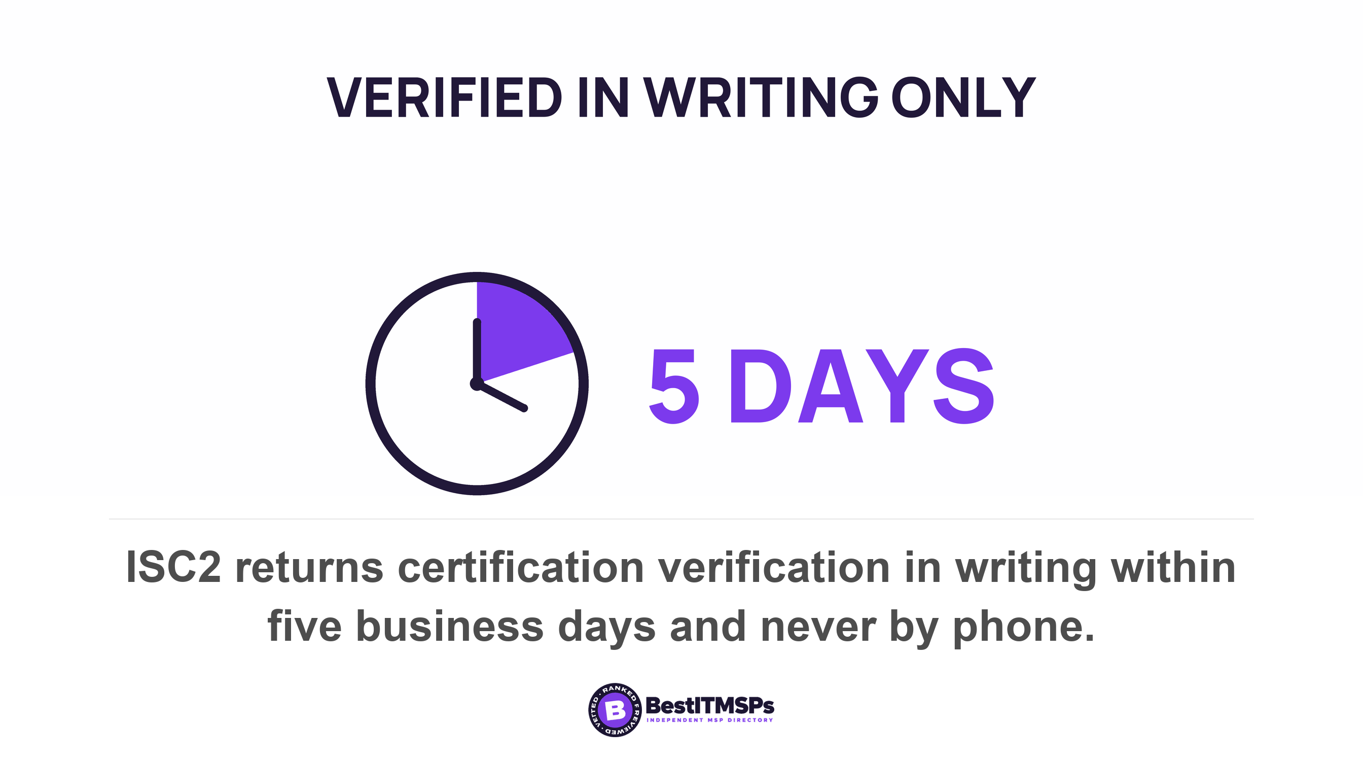 ISC2 returns certification verification in writing within five business days and never by phone