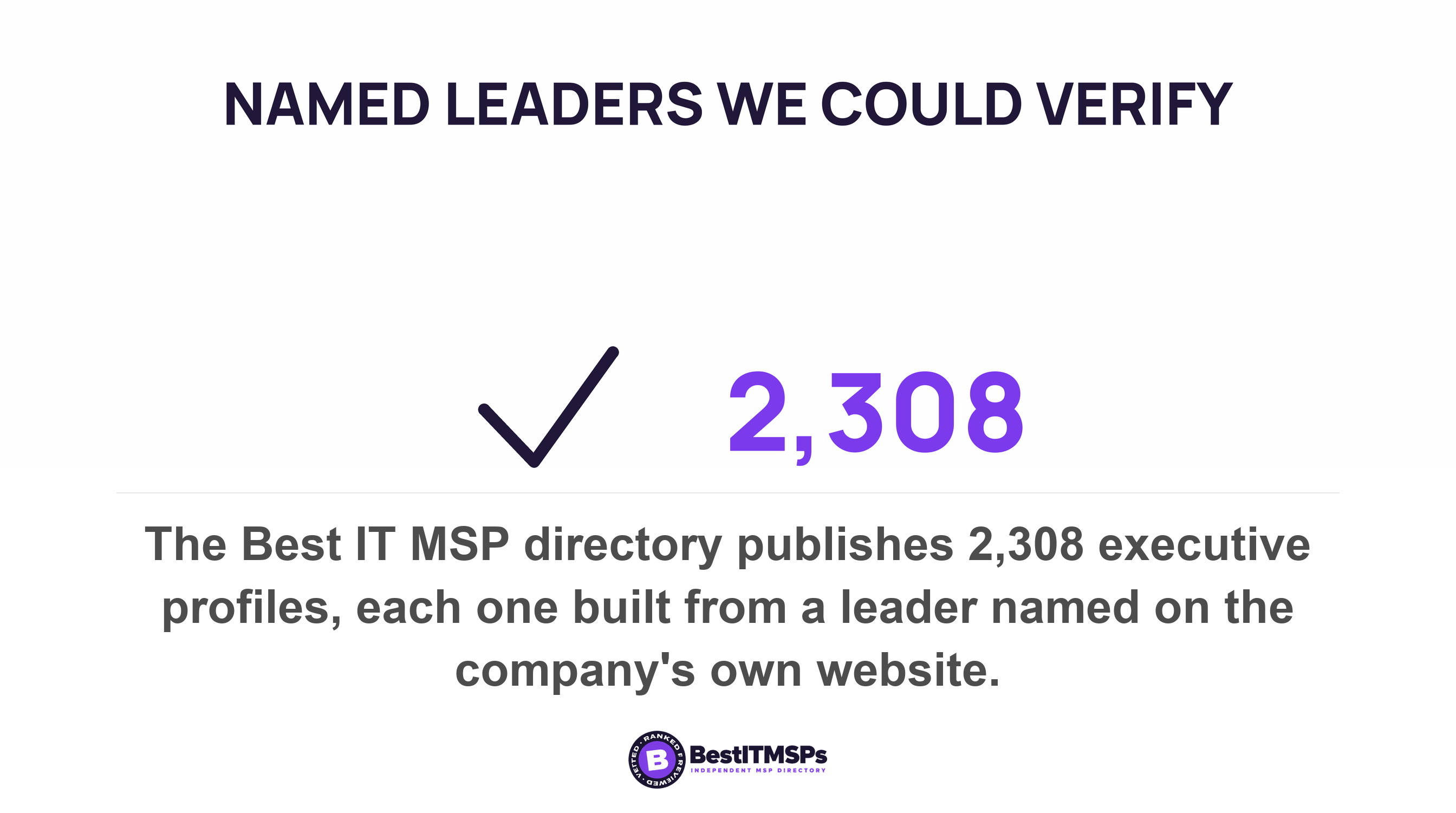 The Best IT MSP directory publishes 2,308 executive profiles, each one built from a leader named on the company's own website