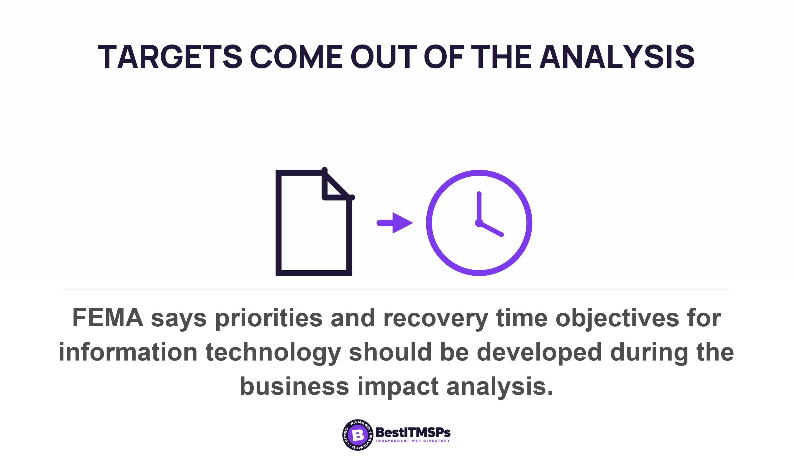 FEMA says priorities and recovery time objectives for information technology should be developed during the business impact analysis