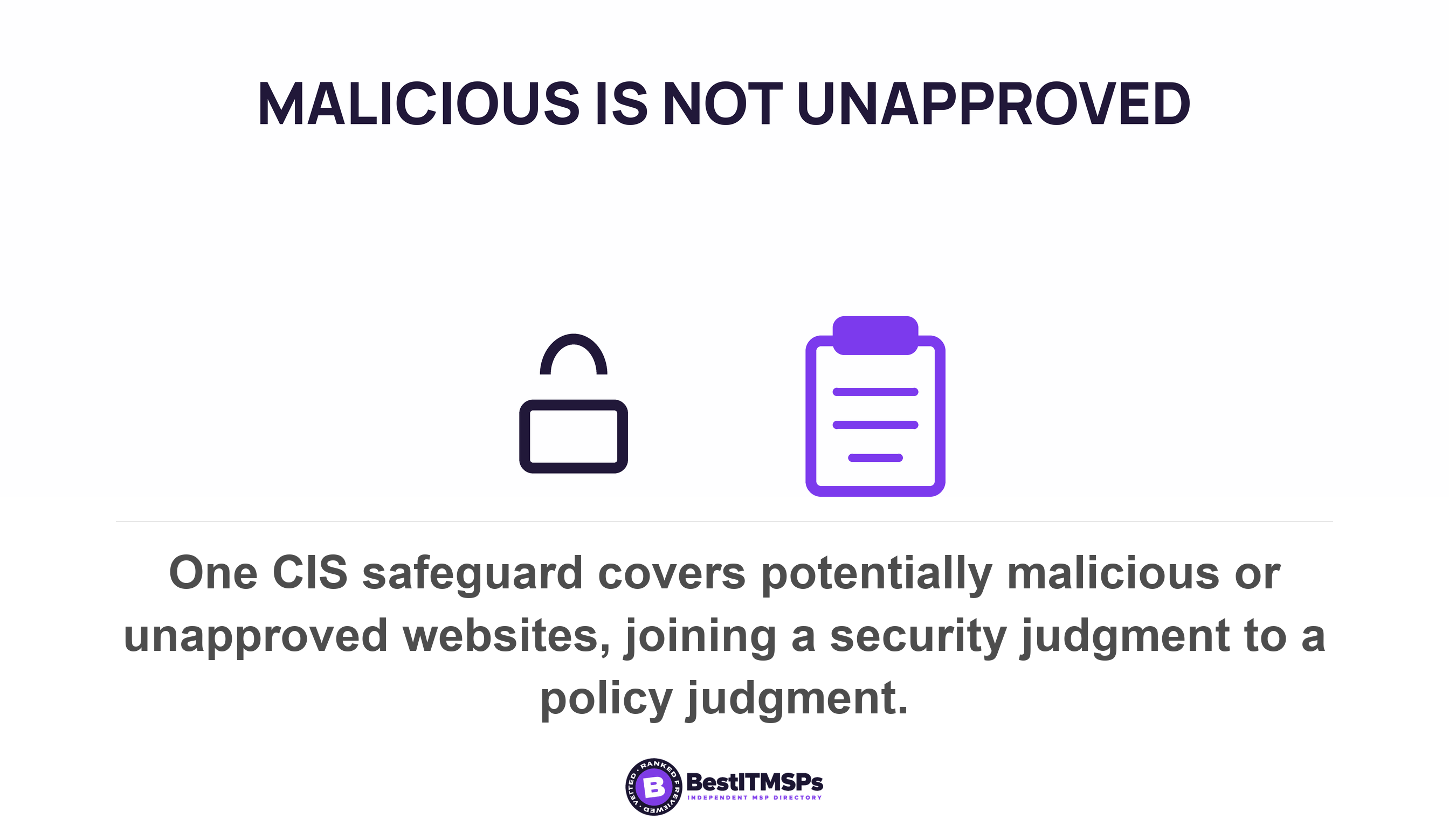 One CIS safeguard covers potentially malicious or unapproved websites, joining a security judgment to a policy judgment