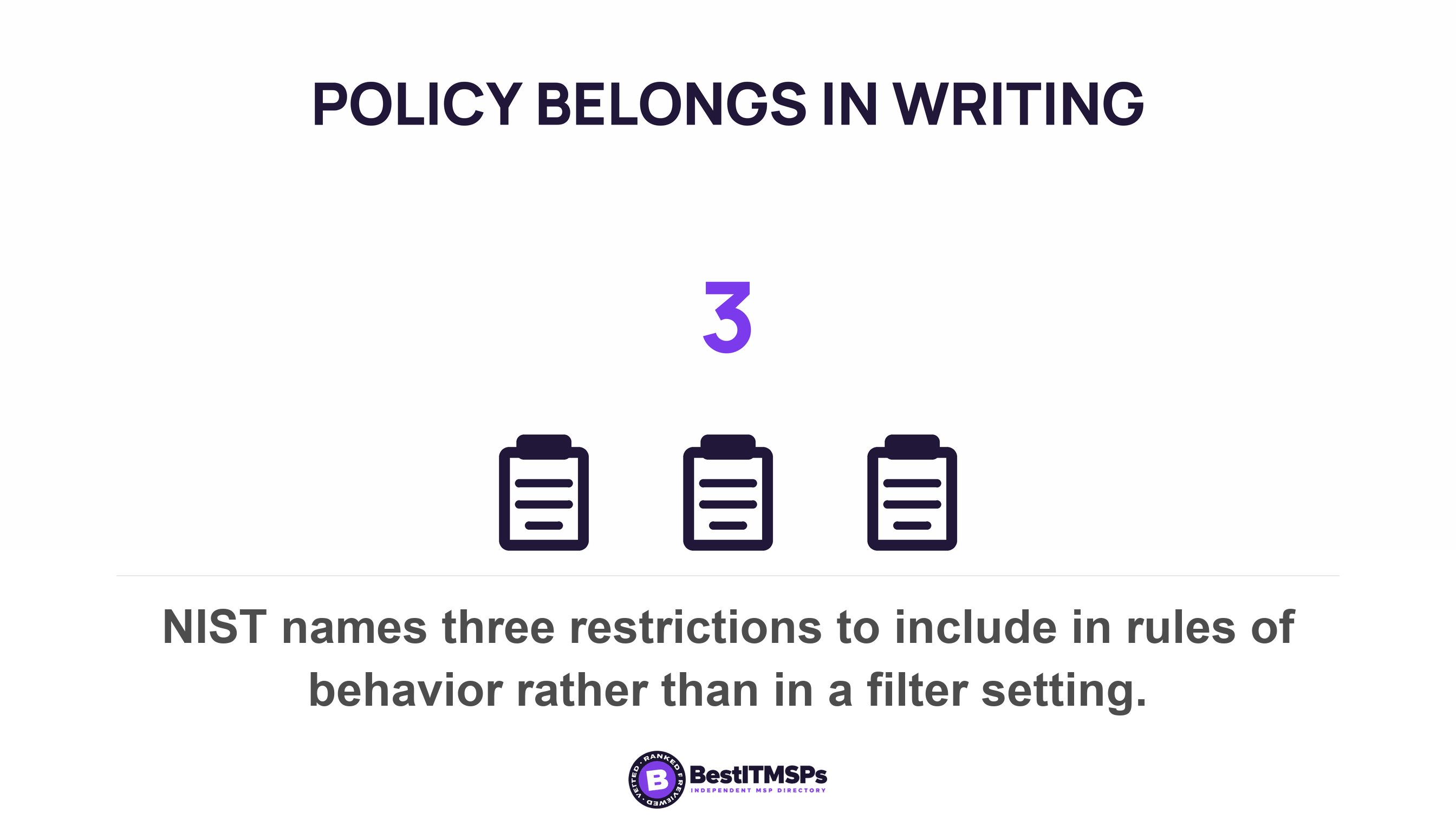 NIST names three restrictions to include in rules of behavior rather than in a filter setting