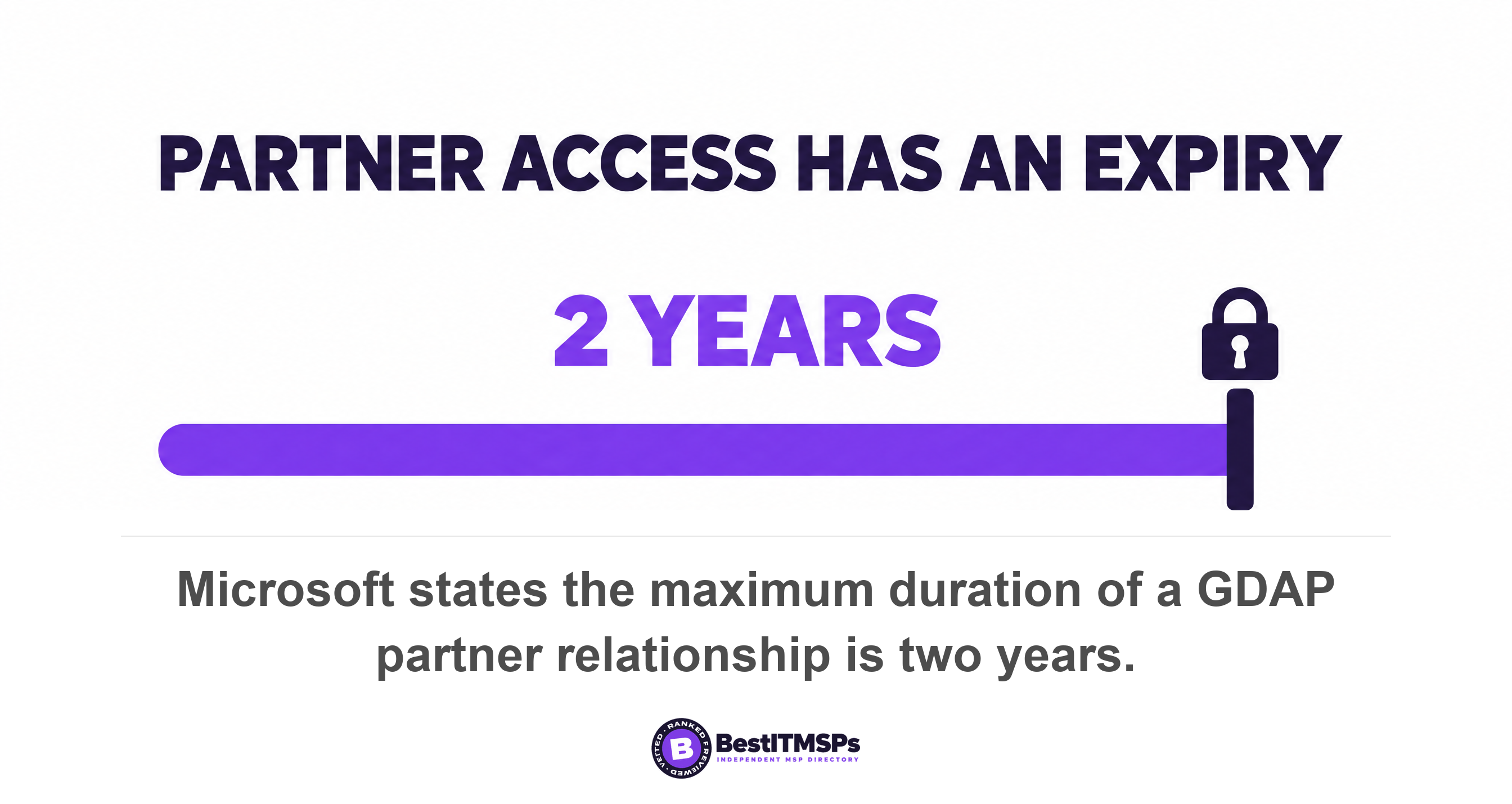 Microsoft states the maximum duration of a GDAP partner relationship is two years