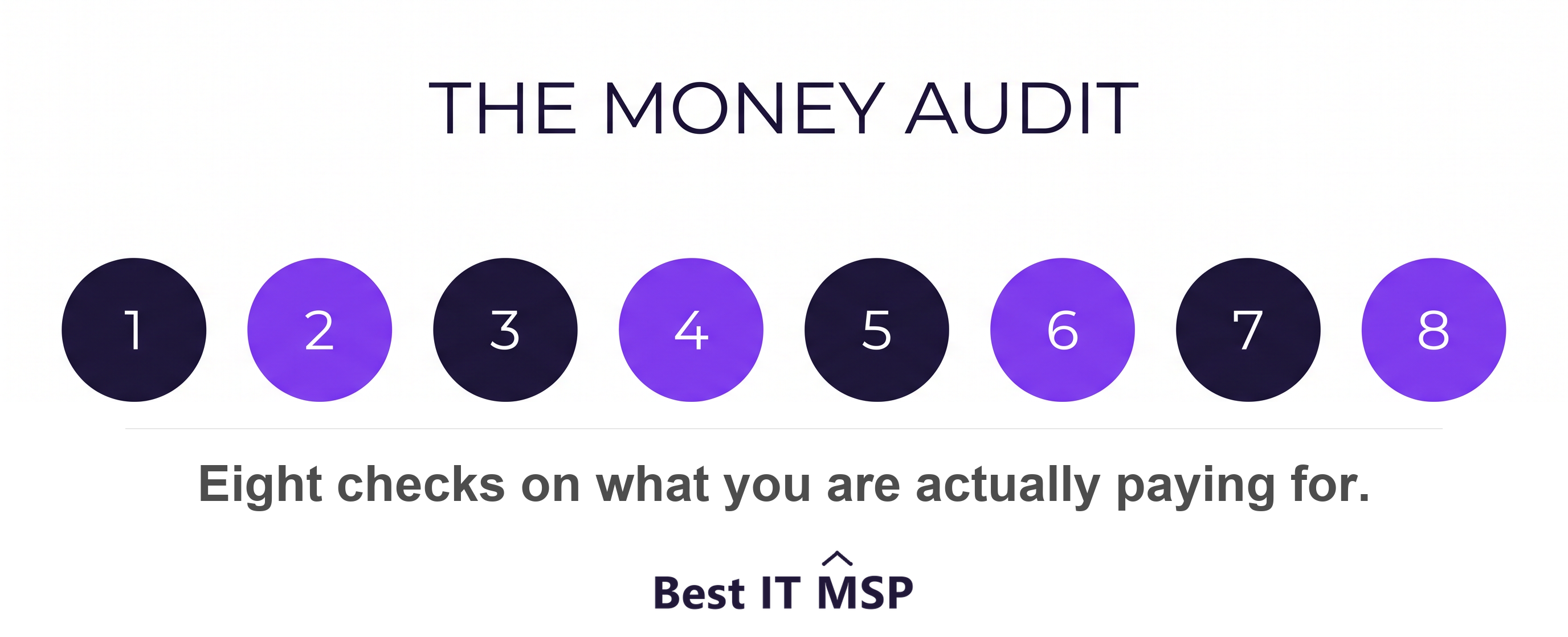 The eight checks in a licence and billing audit