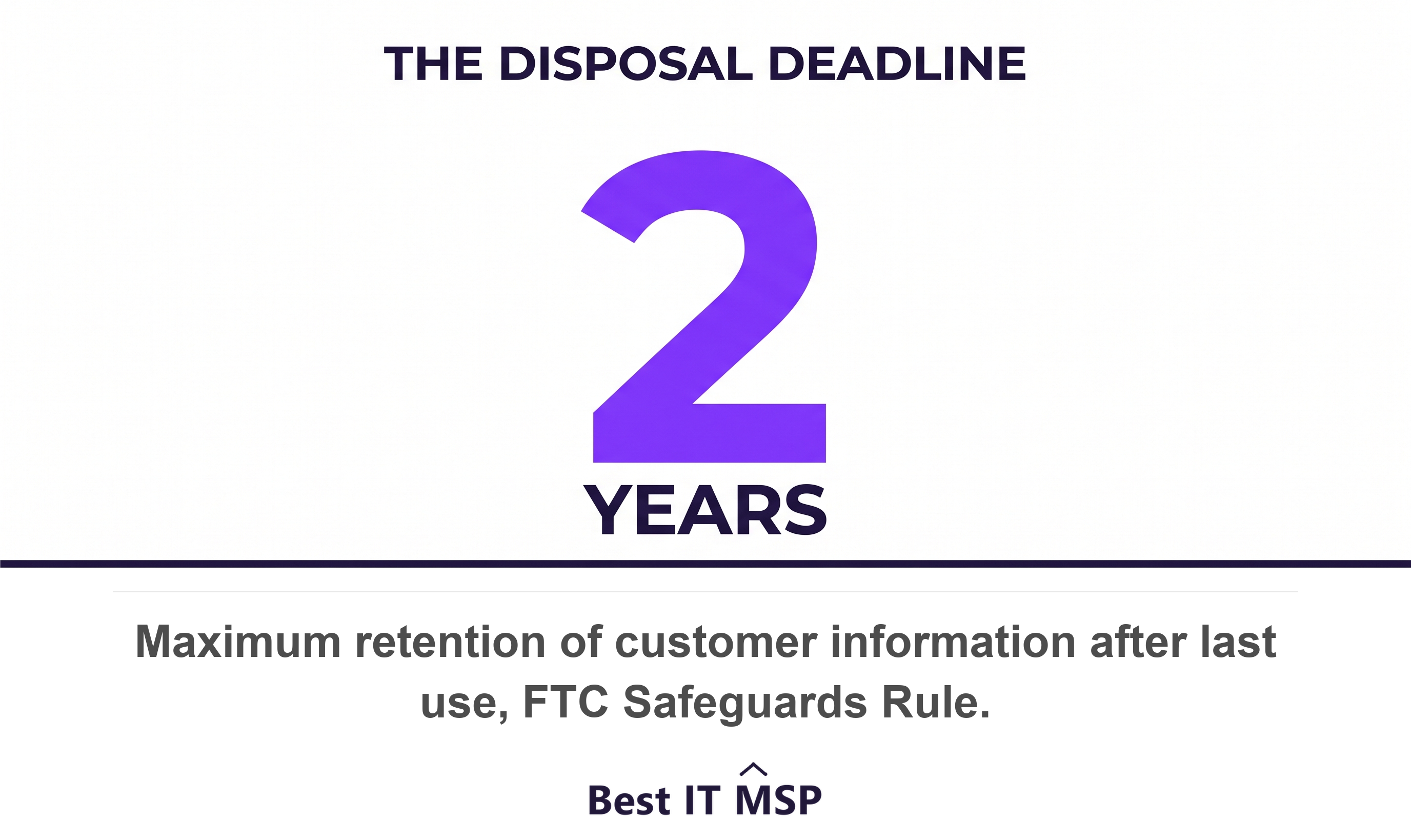 The FTC Safeguards Rule requires secure disposal of customer information within two years of last use